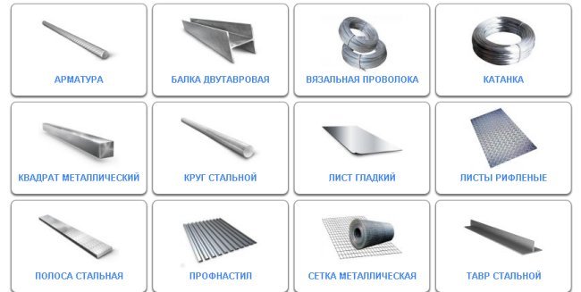 Popular types of metal rolling – metal rolling and building materials in the assortment | Metallopttorg