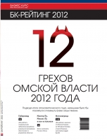 BC rating. Results of 2012.