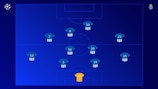 Porto started the match in a 4-4-2 formation