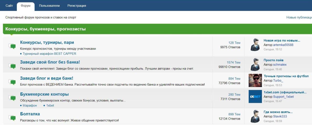 Forum on the site Vprognoze ru (Vprognoze ru)
